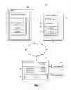 Fig. 02 - Controlling Features In A Software Application Based on The Status of User Subscription