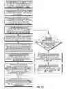 Fig. 12 - Modeling passage of a tool through a well