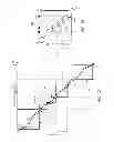 Fig. 09 - Method and apparatus for processing scripts