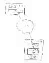 Fig. 01 - Video generation based on text