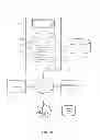 Fig. 04 - MANAGING CONSISTENT INTERFACES FOR INDIAN PAYROLL BUSINESS OBJECTS ACROSS HETEROGENEOUS SYSTEMS