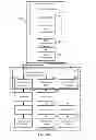 Fig. 07 - MANAGING CONSISTENT INTERFACES FOR INDIAN PAYROLL BUSINESS OBJECTS ACROSS HETEROGENEOUS SYSTEMS