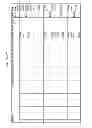Fig. 110 - MANAGING CONSISTENT INTERFACES FOR INDIAN PAYROLL BUSINESS OBJECTS ACROSS HETEROGENEOUS SYSTEMS