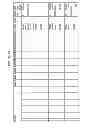 Fig. 151 - MANAGING CONSISTENT INTERFACES FOR INDIAN PAYROLL BUSINESS OBJECTS ACROSS HETEROGENEOUS SYSTEMS