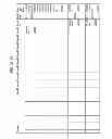 Fig. 152 - MANAGING CONSISTENT INTERFACES FOR INDIAN PAYROLL BUSINESS OBJECTS ACROSS HETEROGENEOUS SYSTEMS
