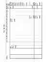 Fig. 158 - MANAGING CONSISTENT INTERFACES FOR INDIAN PAYROLL BUSINESS OBJECTS ACROSS HETEROGENEOUS SYSTEMS