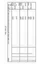 Fig. 166 - MANAGING CONSISTENT INTERFACES FOR INDIAN PAYROLL BUSINESS OBJECTS ACROSS HETEROGENEOUS SYSTEMS