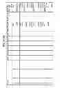Fig. 187 - MANAGING CONSISTENT INTERFACES FOR INDIAN PAYROLL BUSINESS OBJECTS ACROSS HETEROGENEOUS SYSTEMS