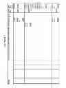 Fig. 205 - MANAGING CONSISTENT INTERFACES FOR INDIAN PAYROLL BUSINESS OBJECTS ACROSS HETEROGENEOUS SYSTEMS