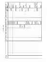 Fig. 231 - MANAGING CONSISTENT INTERFACES FOR INDIAN PAYROLL BUSINESS OBJECTS ACROSS HETEROGENEOUS SYSTEMS