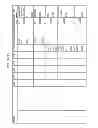 Fig. 237 - MANAGING CONSISTENT INTERFACES FOR INDIAN PAYROLL BUSINESS OBJECTS ACROSS HETEROGENEOUS SYSTEMS