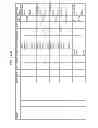 Fig. 253 - MANAGING CONSISTENT INTERFACES FOR INDIAN PAYROLL BUSINESS OBJECTS ACROSS HETEROGENEOUS SYSTEMS