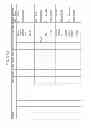 Fig. 264 - MANAGING CONSISTENT INTERFACES FOR INDIAN PAYROLL BUSINESS OBJECTS ACROSS HETEROGENEOUS SYSTEMS