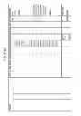 Fig. 273 - MANAGING CONSISTENT INTERFACES FOR INDIAN PAYROLL BUSINESS OBJECTS ACROSS HETEROGENEOUS SYSTEMS