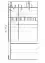 Fig. 306 - MANAGING CONSISTENT INTERFACES FOR INDIAN PAYROLL BUSINESS OBJECTS ACROSS HETEROGENEOUS SYSTEMS