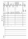 Fig. 331 - MANAGING CONSISTENT INTERFACES FOR INDIAN PAYROLL BUSINESS OBJECTS ACROSS HETEROGENEOUS SYSTEMS