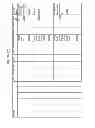 Fig. 335 - MANAGING CONSISTENT INTERFACES FOR INDIAN PAYROLL BUSINESS OBJECTS ACROSS HETEROGENEOUS SYSTEMS