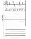 Fig. 341 - MANAGING CONSISTENT INTERFACES FOR INDIAN PAYROLL BUSINESS OBJECTS ACROSS HETEROGENEOUS SYSTEMS