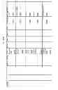 Fig. 347 - MANAGING CONSISTENT INTERFACES FOR INDIAN PAYROLL BUSINESS OBJECTS ACROSS HETEROGENEOUS SYSTEMS