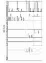 Fig. 357 - MANAGING CONSISTENT INTERFACES FOR INDIAN PAYROLL BUSINESS OBJECTS ACROSS HETEROGENEOUS SYSTEMS