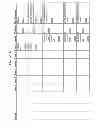 Fig. 362 - MANAGING CONSISTENT INTERFACES FOR INDIAN PAYROLL BUSINESS OBJECTS ACROSS HETEROGENEOUS SYSTEMS