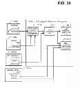 Fig. 366 - MANAGING CONSISTENT INTERFACES FOR INDIAN PAYROLL BUSINESS OBJECTS ACROSS HETEROGENEOUS SYSTEMS