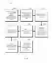Fig. 37 - MANAGING CONSISTENT INTERFACES FOR INDIAN PAYROLL BUSINESS OBJECTS ACROSS HETEROGENEOUS SYSTEMS