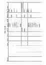 Fig. 396 - MANAGING CONSISTENT INTERFACES FOR INDIAN PAYROLL BUSINESS OBJECTS ACROSS HETEROGENEOUS SYSTEMS