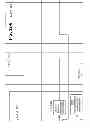 Fig. 43 - MANAGING CONSISTENT INTERFACES FOR INDIAN PAYROLL BUSINESS OBJECTS ACROSS HETEROGENEOUS SYSTEMS