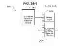 Fig. 49 - MANAGING CONSISTENT INTERFACES FOR INDIAN PAYROLL BUSINESS OBJECTS ACROSS HETEROGENEOUS SYSTEMS