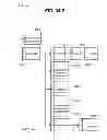Fig. 50 - MANAGING CONSISTENT INTERFACES FOR INDIAN PAYROLL BUSINESS OBJECTS ACROSS HETEROGENEOUS SYSTEMS