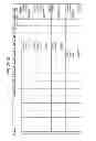 Fig. 80 - MANAGING CONSISTENT INTERFACES FOR INDIAN PAYROLL BUSINESS OBJECTS ACROSS HETEROGENEOUS SYSTEMS