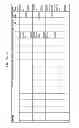 Fig. 83 - MANAGING CONSISTENT INTERFACES FOR INDIAN PAYROLL BUSINESS OBJECTS ACROSS HETEROGENEOUS SYSTEMS