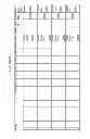 Fig. 85 - MANAGING CONSISTENT INTERFACES FOR INDIAN PAYROLL BUSINESS OBJECTS ACROSS HETEROGENEOUS SYSTEMS