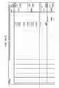 Fig. 90 - MANAGING CONSISTENT INTERFACES FOR INDIAN PAYROLL BUSINESS OBJECTS ACROSS HETEROGENEOUS SYSTEMS