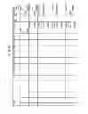 Fig. 92 - MANAGING CONSISTENT INTERFACES FOR INDIAN PAYROLL BUSINESS OBJECTS ACROSS HETEROGENEOUS SYSTEMS