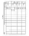 Fig. 93 - MANAGING CONSISTENT INTERFACES FOR INDIAN PAYROLL BUSINESS OBJECTS ACROSS HETEROGENEOUS SYSTEMS