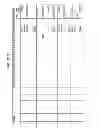 Fig. 95 - MANAGING CONSISTENT INTERFACES FOR INDIAN PAYROLL BUSINESS OBJECTS ACROSS HETEROGENEOUS SYSTEMS