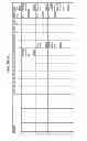 Fig. 96 - MANAGING CONSISTENT INTERFACES FOR INDIAN PAYROLL BUSINESS OBJECTS ACROSS HETEROGENEOUS SYSTEMS