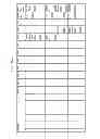 Fig. 98 - MANAGING CONSISTENT INTERFACES FOR INDIAN PAYROLL BUSINESS OBJECTS ACROSS HETEROGENEOUS SYSTEMS