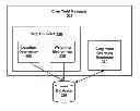 Fig. 01 - CROP YIELD PER LOCATION MEASURER