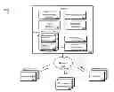 Fig. 01 - Web influenced in-store transactions