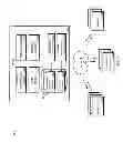 Fig. 02 - Web influenced in-store transactions