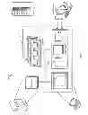 Fig. 07 - Web influenced in-store transactions