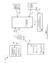 Fig. 02 - Methods and systems for providing child-oriented computer network applications, advertising, and user feedback