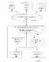 Fig. 01 - METHOD AND SYSTEM FOR DETERMINING USER LIKELIHOOD TO SELECT AN ADVERTISEMENT PRIOR TO DISPLAY