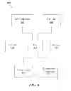 Fig. 07 - METHOD AND SYSTEM FOR DETERMINING USER LIKELIHOOD TO SELECT AN ADVERTISEMENT PRIOR TO DISPLAY
