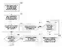 Fig. 01 - Expanding computer display advertising method continuation