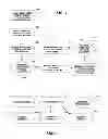 Fig. 02 - Expanding computer display advertising method continuation