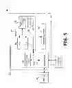 Fig. 06 - Management of dynamic assembly and licensing of appliances